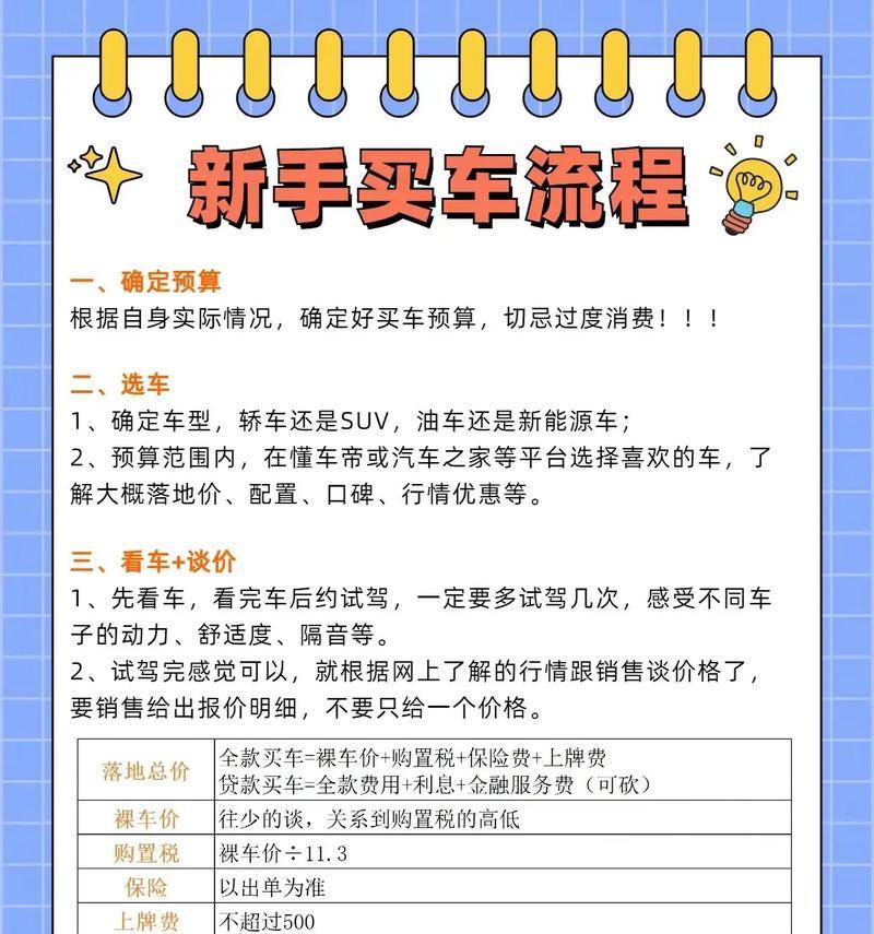 猎鹿人买车的流程是什么？买车需要满足什么条件？