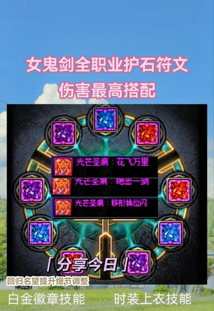 地下城忆系列套装介绍？如何选择合适的套装？