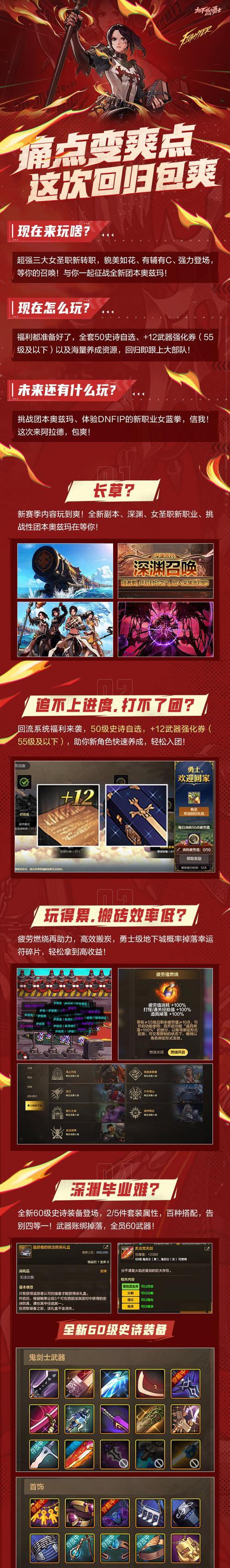 DNF空号如何快速升级到6.0？需要哪些步骤？