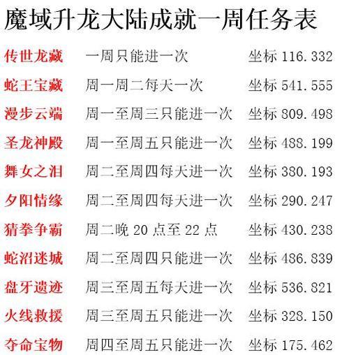 魔域61.5版本任务怎么做？有哪些新内容？