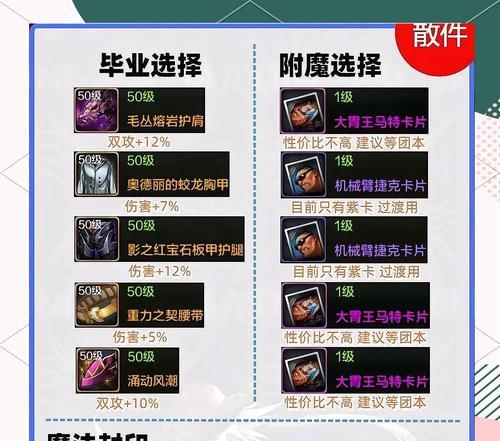 地下城精髓的特性怎么选择？特性选择的策略和建议是什么？