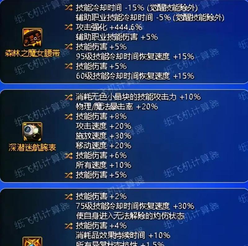 剑魂特化75伤害数据解读方法是什么？