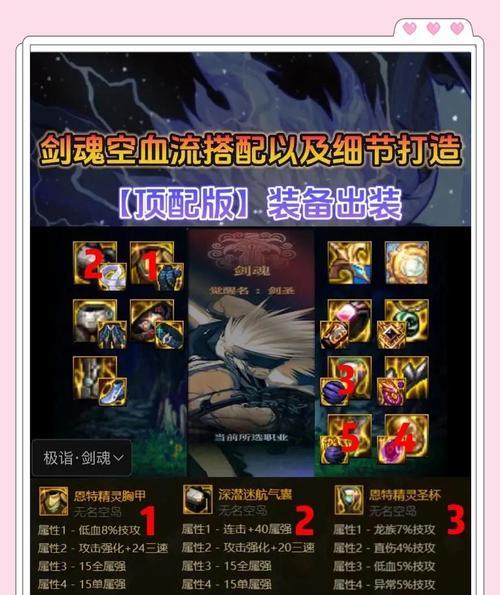 剑魂特化75伤害数据解读方法是什么？