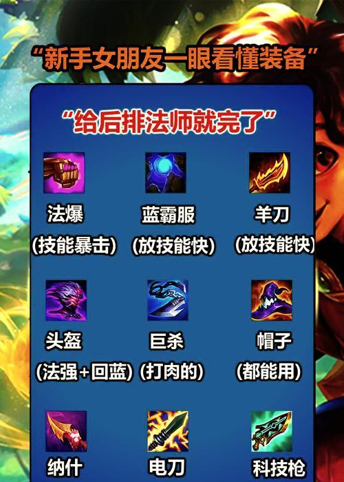 录痕装备的使用方法是什么？