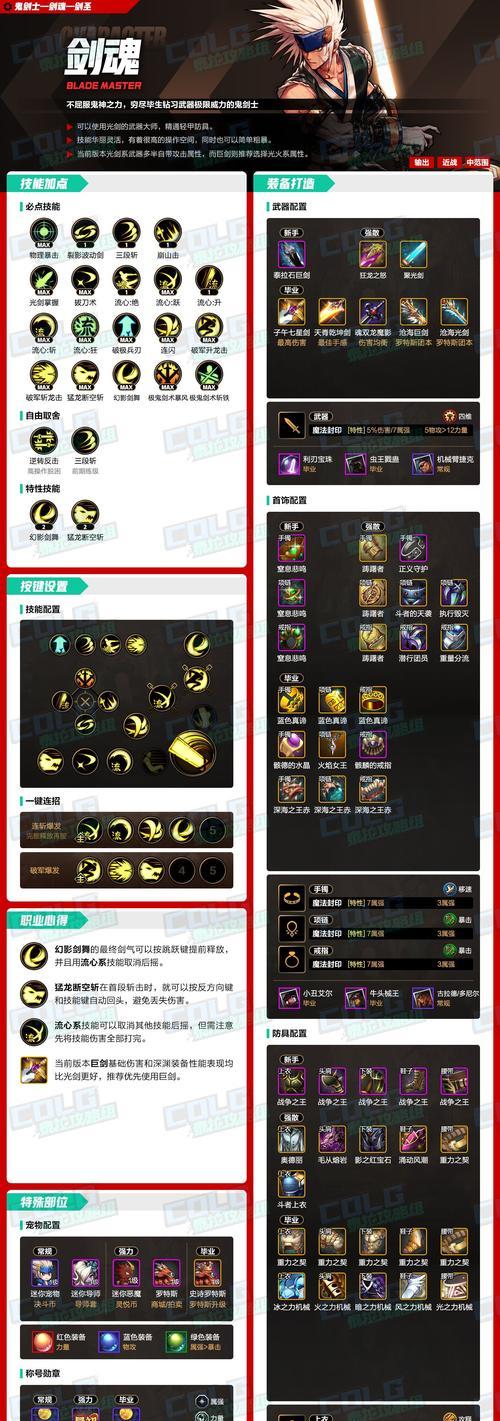 dnf剑魂斗志戒指获取途径是什么？