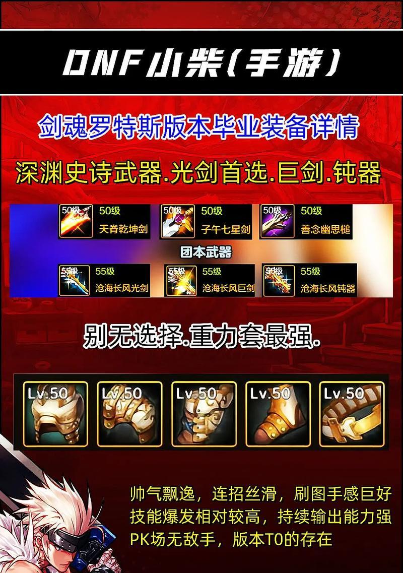 dnf剑魂斗志戒指获取途径是什么？