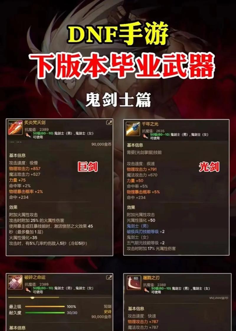 DNF愤怒技能搭配什么武器最好？如何选择？