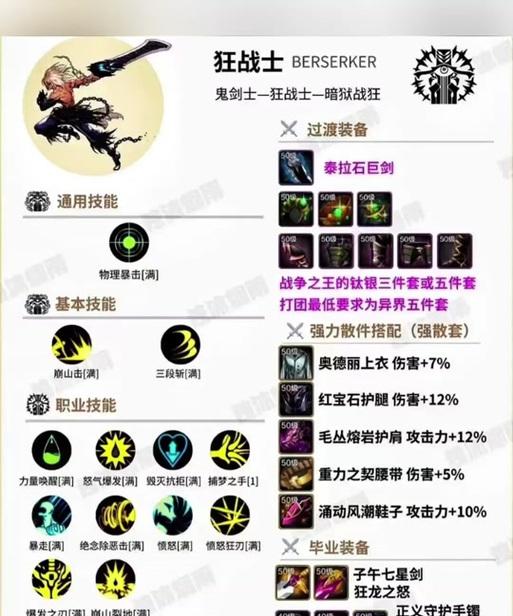 dnf毁灭抗拒技能如何使用？使用技巧是什么？