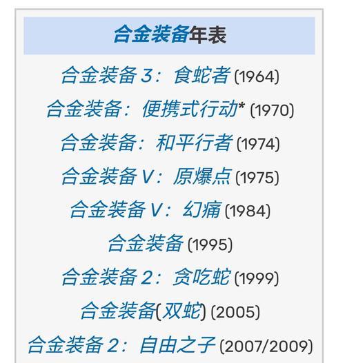 盒子武器修改有哪些注意事项？