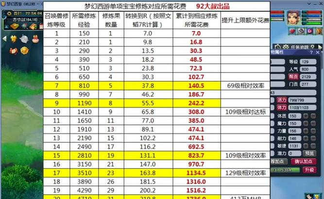 魔域端游幻兽技能如何选择？哪些技能最实用？