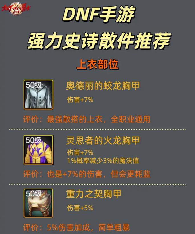 DNF史诗装备爆出方法有哪些？