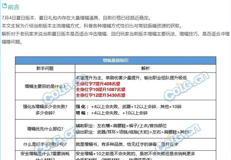 地下城振幅低用什么装备？如何提升装备振幅？