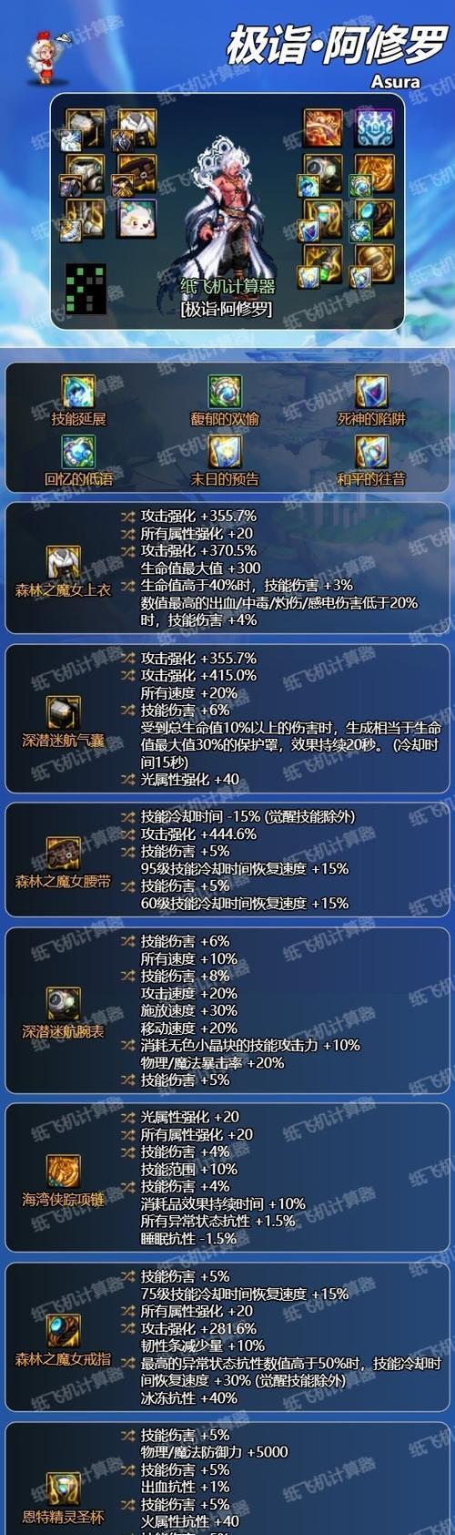DNF阿修罗假猪套制作教程及材料需求？