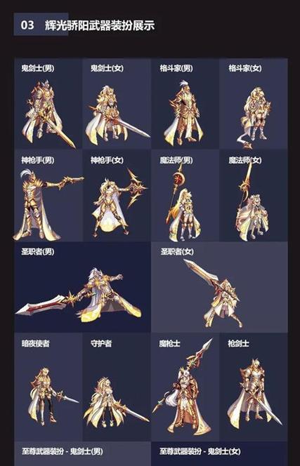 DNF天王下去的含义是什么？