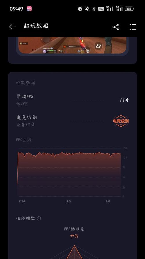 如何在CF中查看显示帧率？