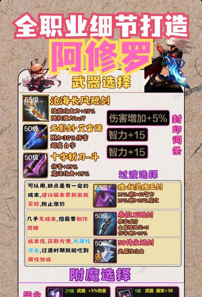 地下城pk场装备选择策略是什么？哪些装备更合适？