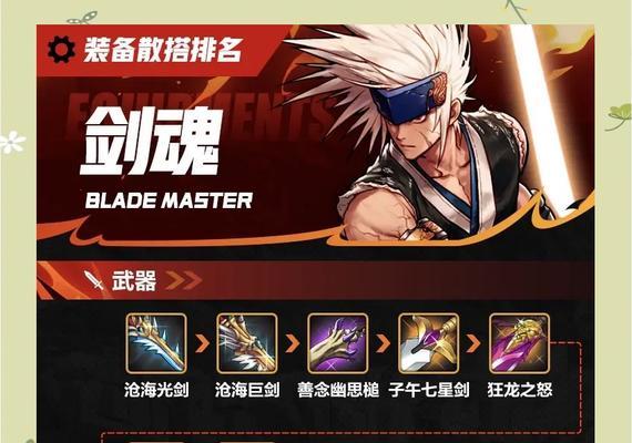 dnf剑魂带什么ss套90？剑魂90级ss套选择指南？