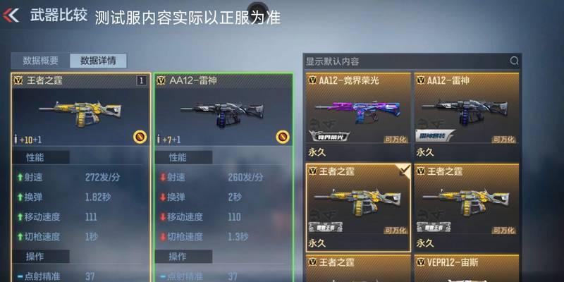 CF中购买角色的费用是多少？
