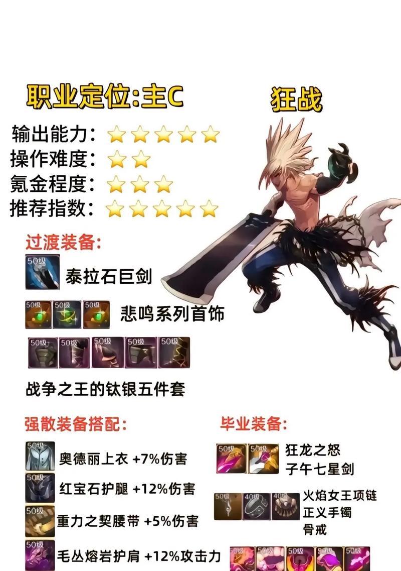 dnf狂战63级的加点推荐是什么？如何提升战斗力？