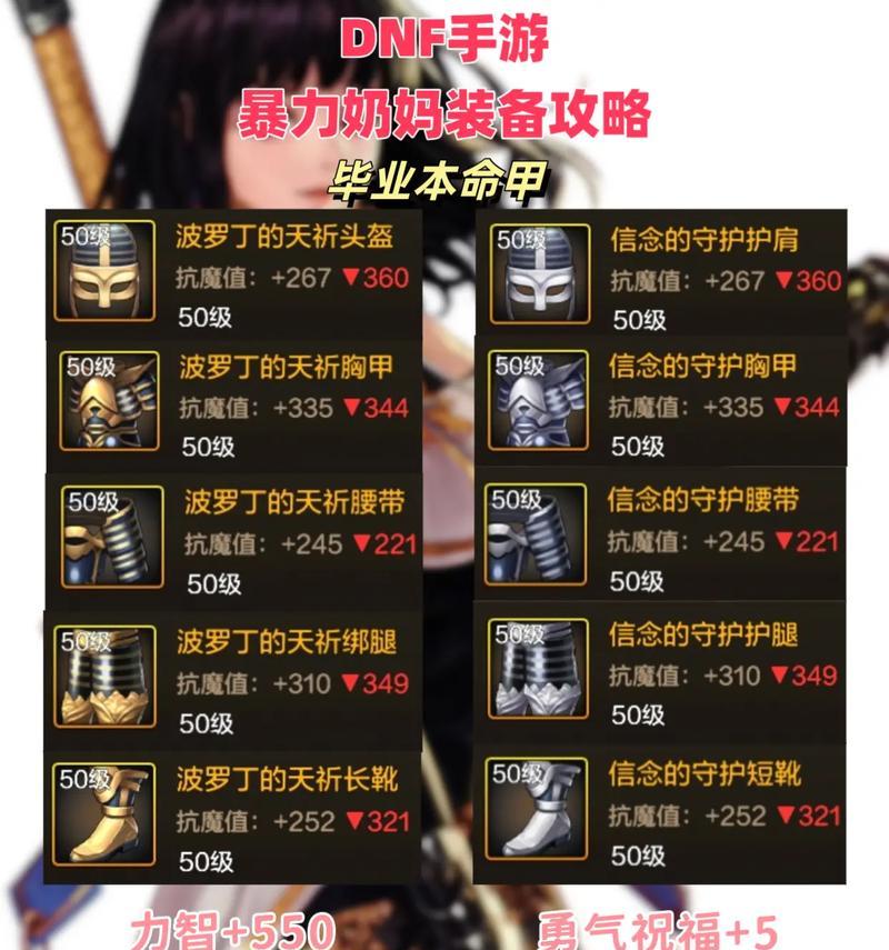 dnf奶带什么太初？太初装备的选择建议是什么？