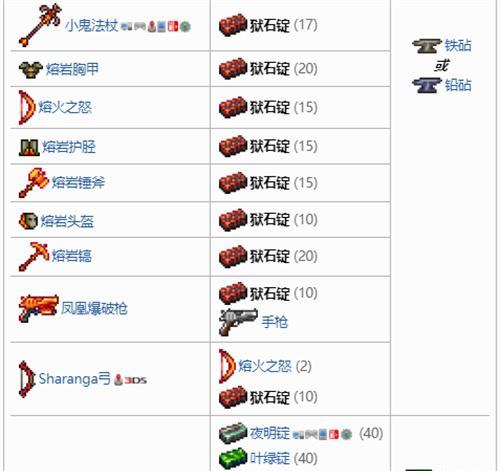 完美世界中吸铁石的用途是什么？