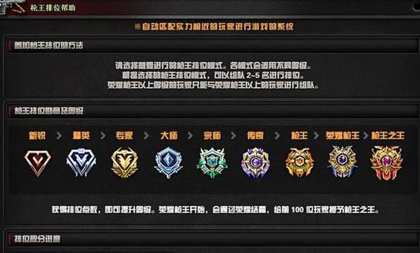 端游cf中飞刀的伤害数值是多少？