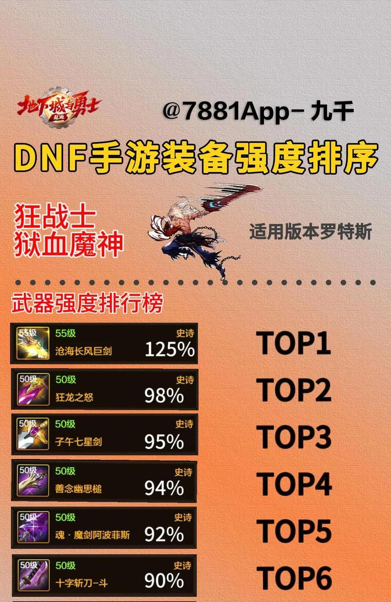 dnf吞噬魔红眼打法是什么？需要注意哪些技巧？