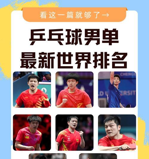 完美世界乒乓球名字创意？如何取一个好名字？