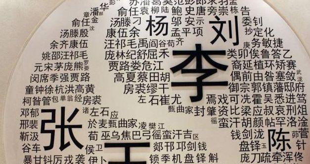 完美世界乒乓球名字创意？如何取一个好名字？