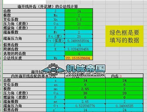 cf齿轮关卡如何通过？通过齿轮关卡的技巧是什么？