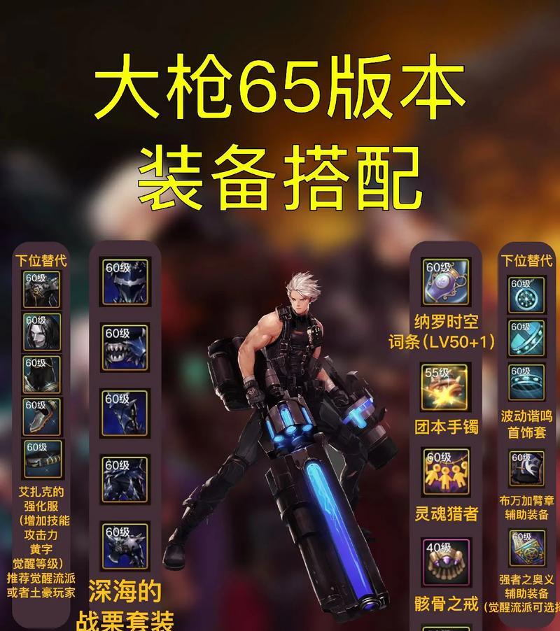 地下城漫游应该穿什么装备？装备选择有何讲究？