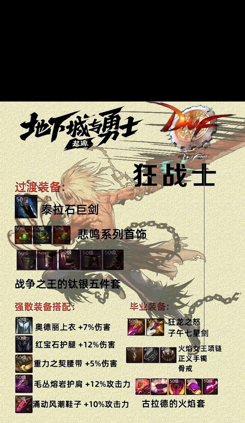 地下城漫游应该穿什么装备？装备选择有何讲究？