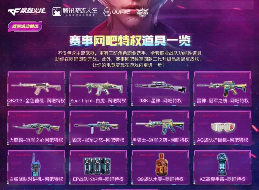 CF大魔王角色充值需要多少？充值后能获得哪些特权？