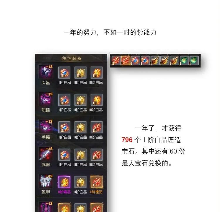 魔域圣装锻造最佳时机是什么时候？锻造评分提升有何技巧？