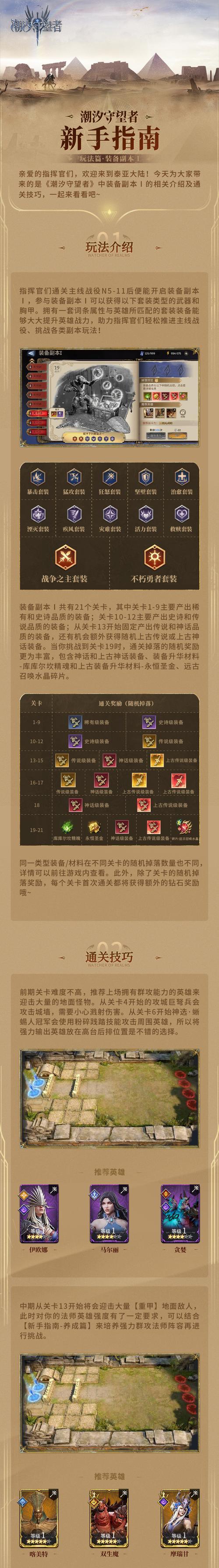 手机玩魔域跨服怎么没装备？跨服时装备丢失的问题如何解决？