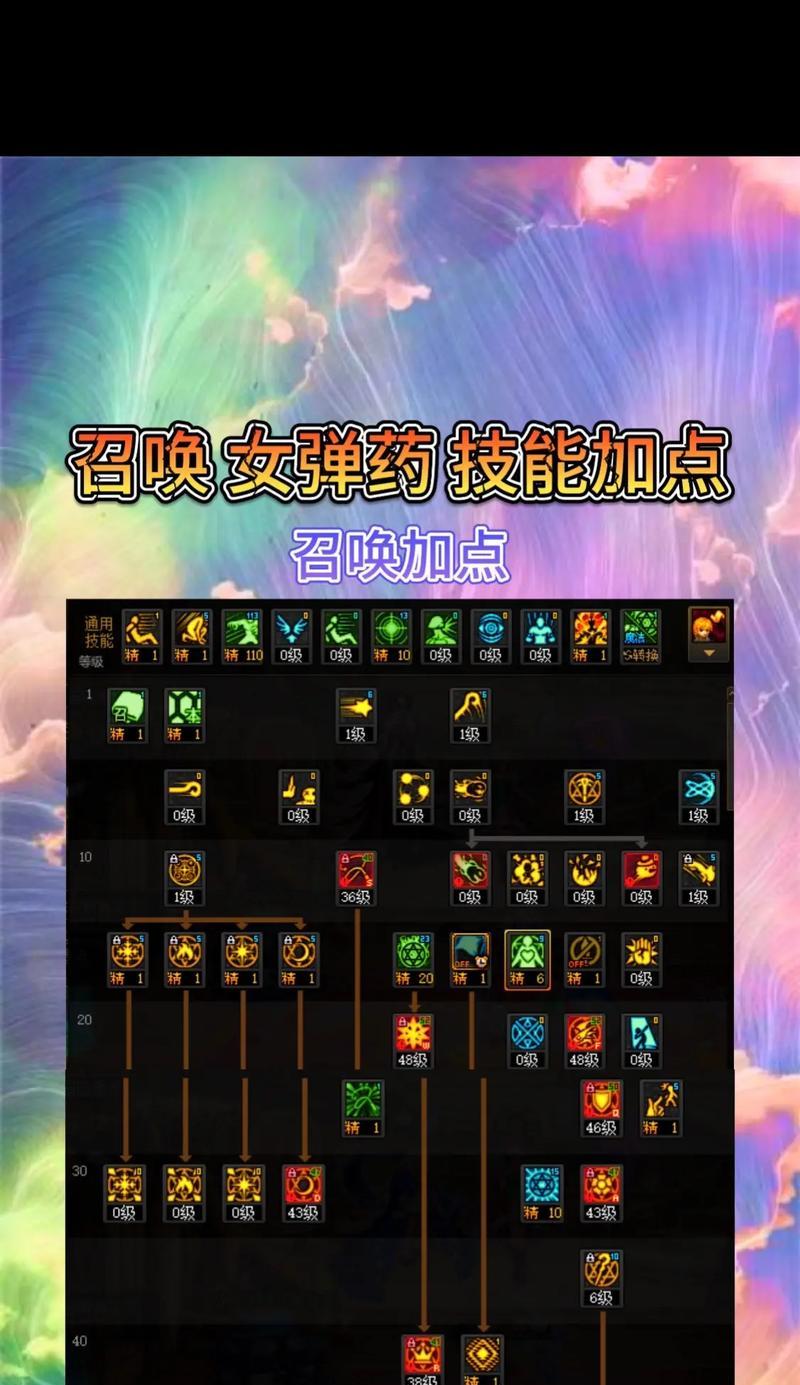 地下城新角色技能红叉如何获得？获取方法是什么？