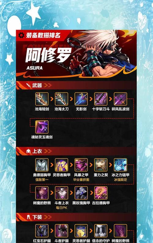 普通地下城装备获取方法是什么？如何提高装备掉落率？