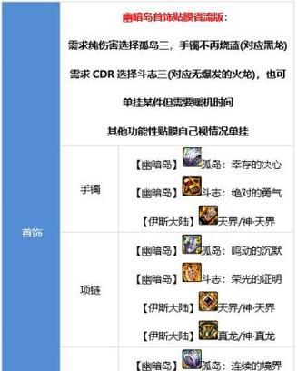 普通地下城装备获取方法是什么？如何提高装备掉落率？
