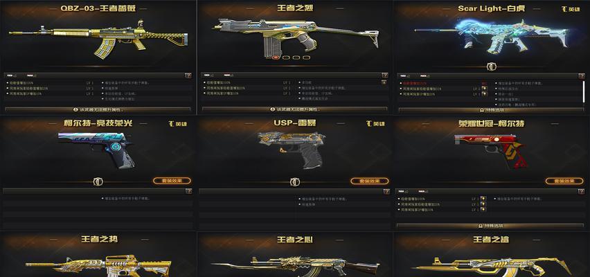cf王者之魄武器的售价是多少？购买王者之魄需要注意什么？