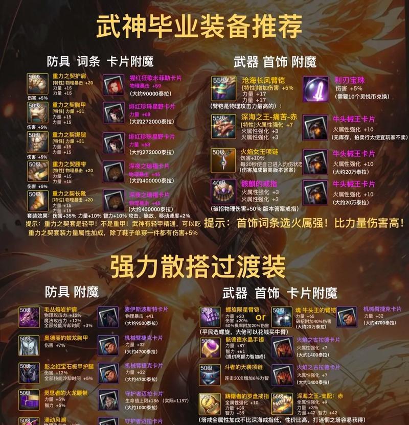 DNF70级推荐装备搭配是什么？