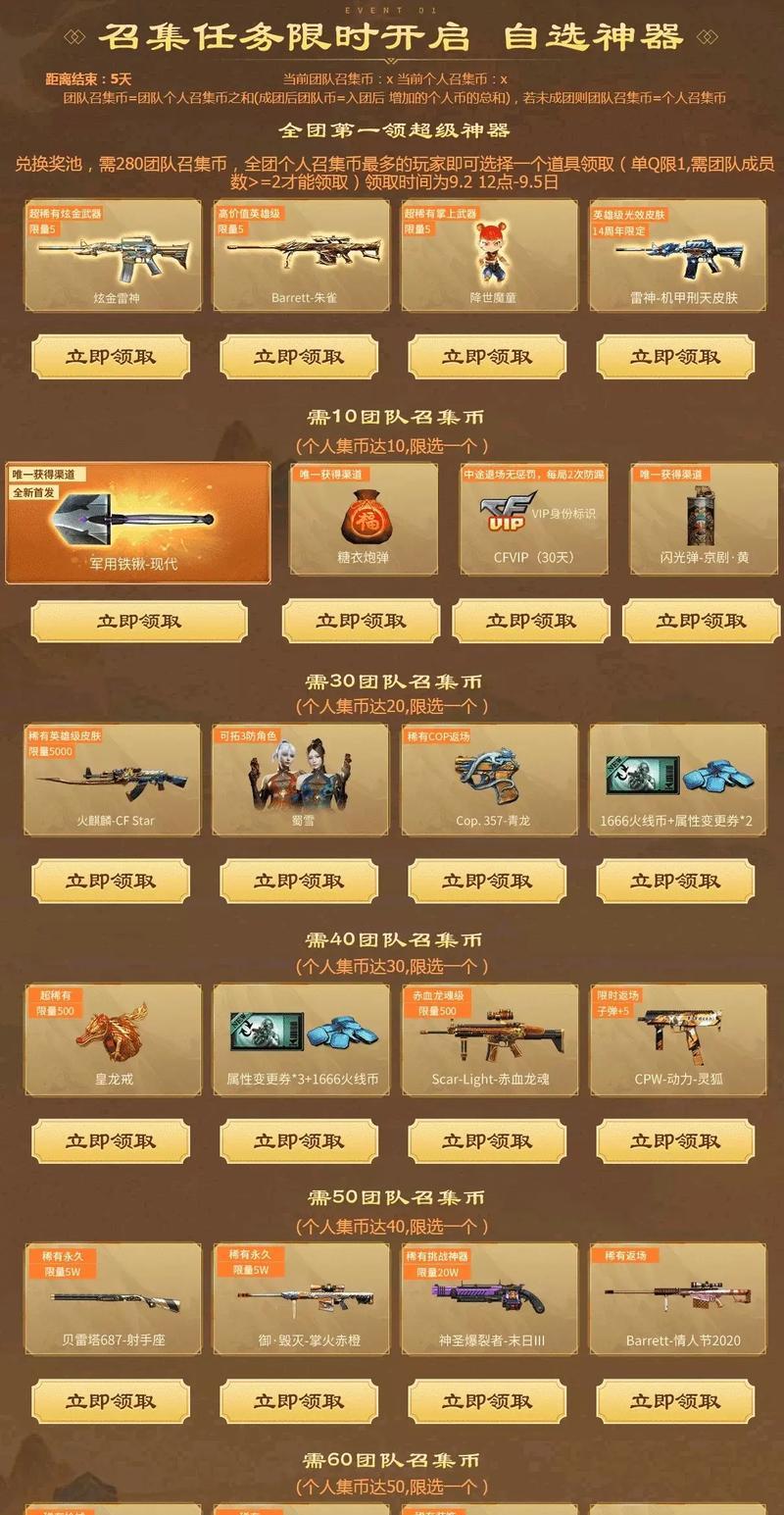 cf皮肤还原的方法有哪些？