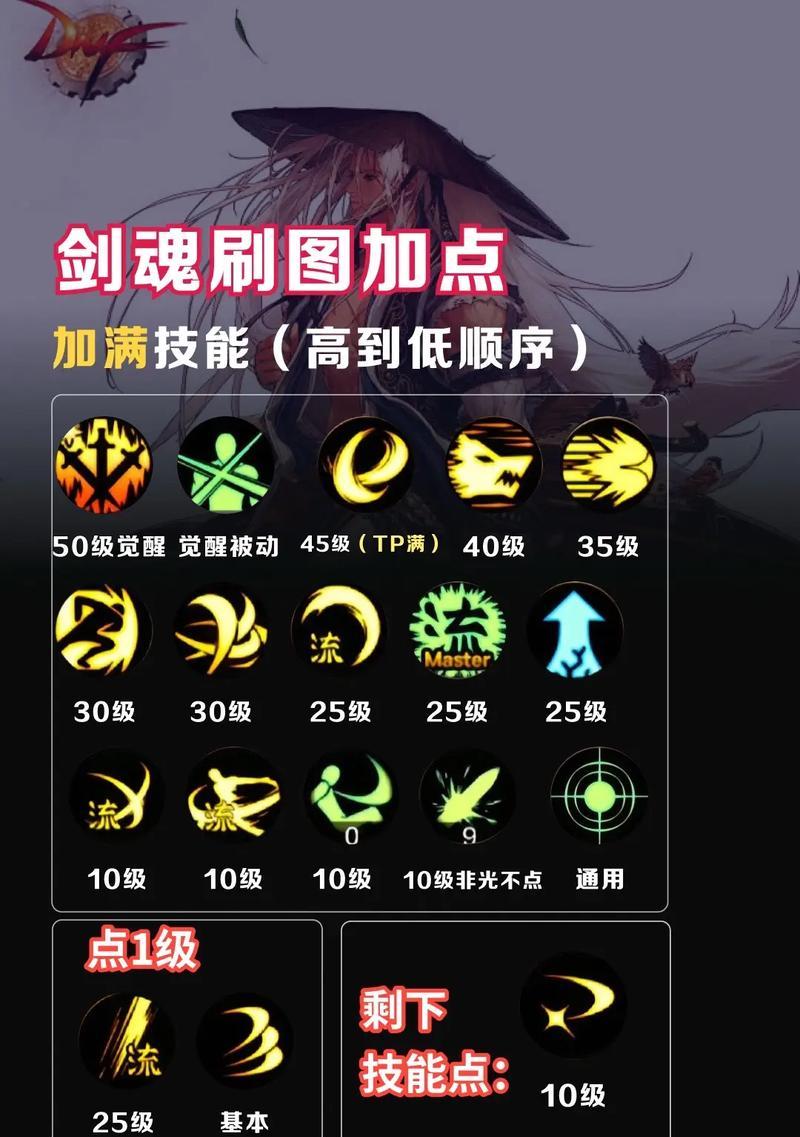 剑魂剑特效制作教程？