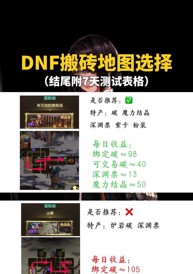 地下城矿山开采矿石的正确步骤是什么？