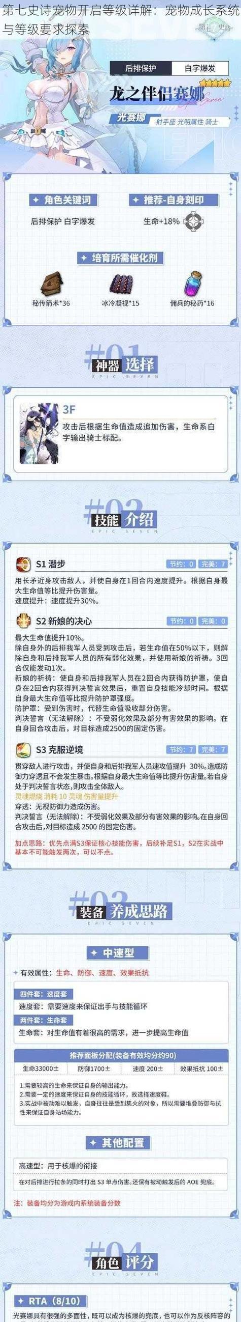 地下城手游史诗宠物如何晋级？晋级史诗宠物需要哪些条件？