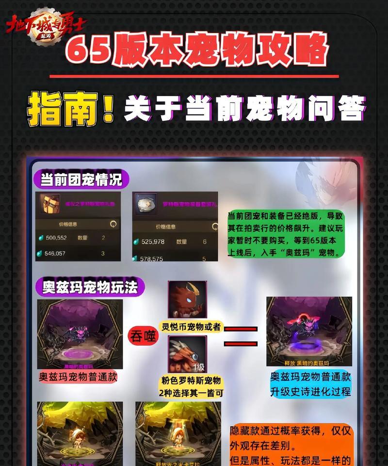 地下城手游史诗宠物如何晋级？晋级史诗宠物需要哪些条件？