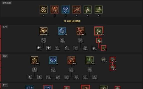 英灵神卫加点技巧是什么？