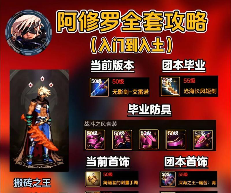 dnf阿修罗项链选择推荐是什么？
