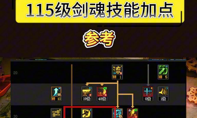 剑魂被精灵骑士绊倒的应对措施有哪些？如何快速恢复？