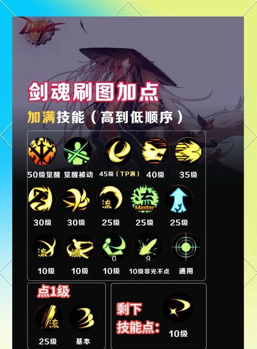剑魂被精灵骑士绊倒的应对措施有哪些？如何快速恢复？