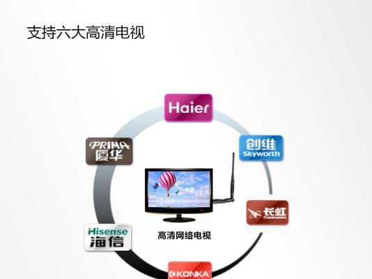 长虹CF1100功放机的售价是多少？